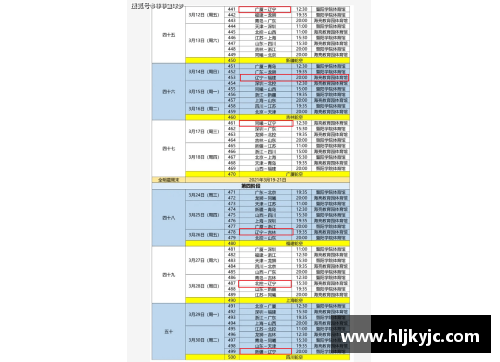 辽宁男篮CBA赛程出炉，球迷期待球队强势复苏