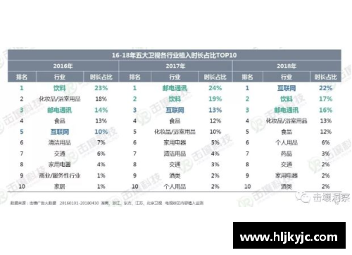 九游会J9真人游戏第一品牌1年3冠！全红婵与陈芋汐的传奇之路 - 副本 - 副本