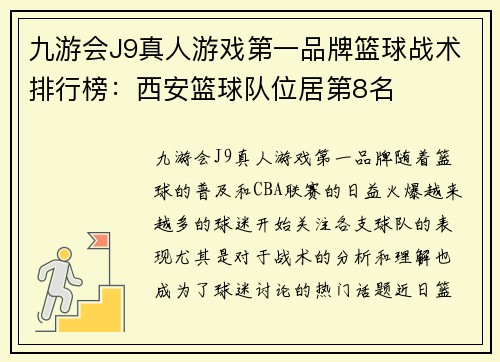 九游会J9真人游戏第一品牌篮球战术排行榜：西安篮球队位居第8名