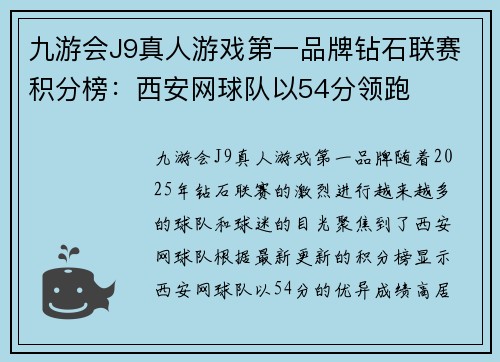 九游会J9真人游戏第一品牌钻石联赛积分榜：西安网球队以54分领跑